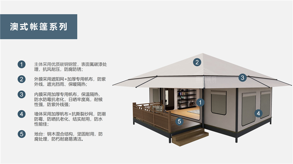 潍坊户外野奢帐篷></p><p>此外，生物荧光照明系统还为户外露营增添了一份别样的乐趣。在夜晚，你可以躺在帐篷里，仰望星空，欣赏着周围闪烁的荧光，仿佛置身于一个神秘的童话世界。孩子们会对这神奇的光芒充满好奇，围绕着帐篷嬉戏玩耍，感受大自然赋予的独特魅力。这种独特的体验，将成为你与家人、朋友之间珍贵的回忆，让户外露营变得更加难忘。</p><p>对于追求高品质户外生活的人们来说，生物荧光照明系统的户外野奢帐篷无疑是一个绝佳的选择。它不仅提供了舒适的住宿环境，还为你带来了与自然亲密接触的独特机会。在这个快节奏的时代，让我们放慢脚步，走进大自然，感受生物荧光照明系统带来的奇妙夜晚，开启一场别样的户外野奢之旅。</p><p>随着技术的不断进步，相信生物荧光照明系统将会在未来的户外领域得到更广泛的应用。它将为更多的人带来独特的户外体验，让我们在享受自然的同时，也能领略到科技与自然相结合的无限魅力。让我们一起期待这个充满奇幻光芒的未来户外世界，迎接更多惊喜与美好的到来。</p>    </article>
    <span class=